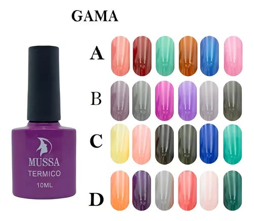 Gama Termica