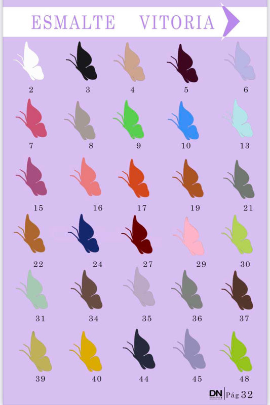 Esmalte DN Secado al aire